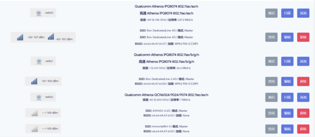 图片[1]-小米AX9000信号包新版驱动适合已刷机的openwrt系统-勇爱设计Netwrok